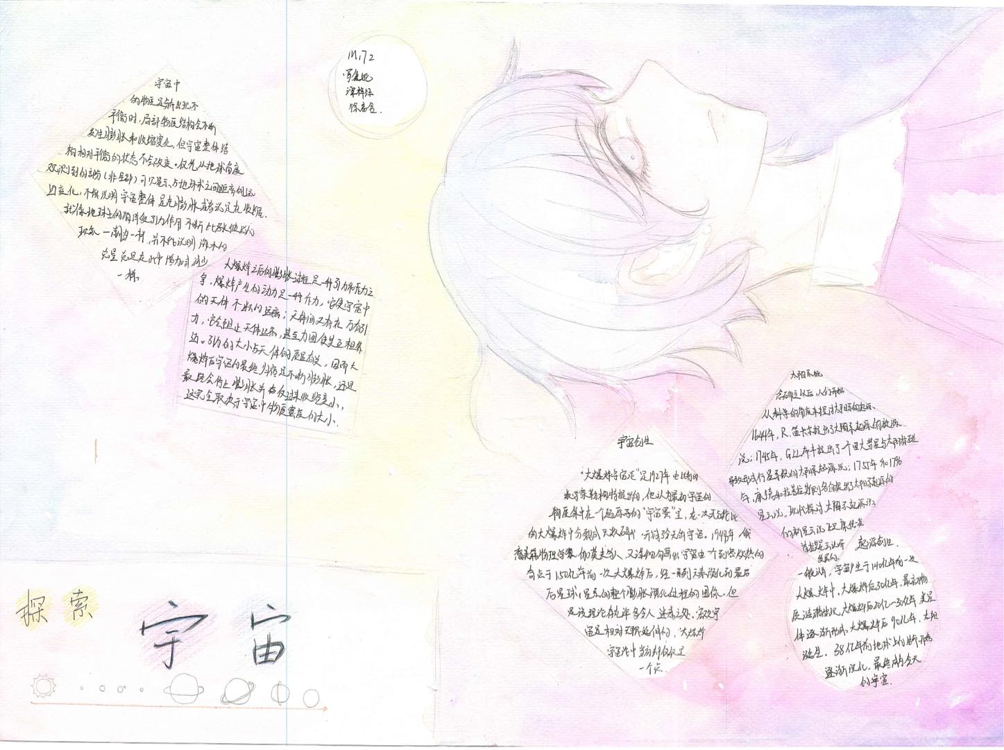 学生风采高一年级宇宙探索地理手抄报优秀作品展示